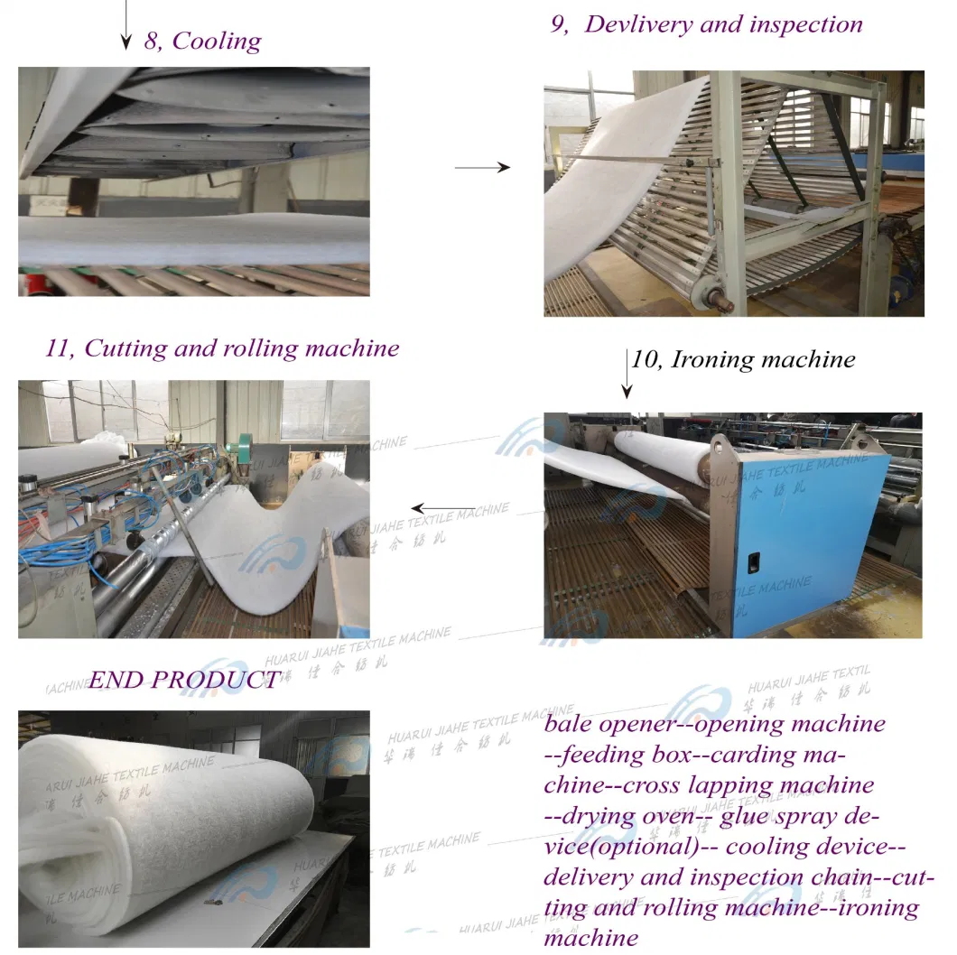 Drying Thermal Oven for No Glue Non Woven Fabric Production Line/ Glue Free Wadding Production Machine Spunbond Nonwoven Machine Polyester Wadding Line